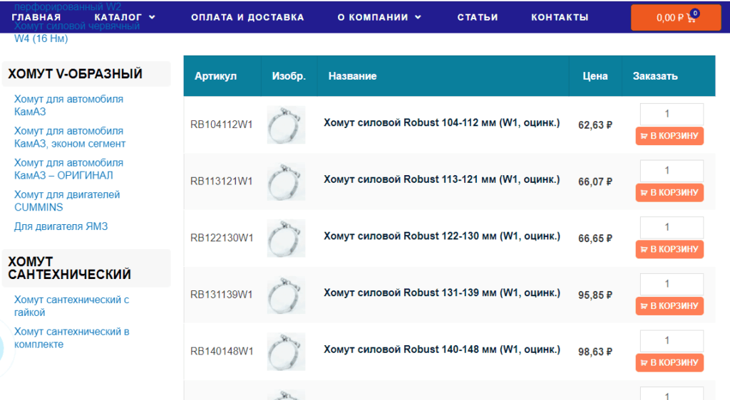 Размеры хомутов