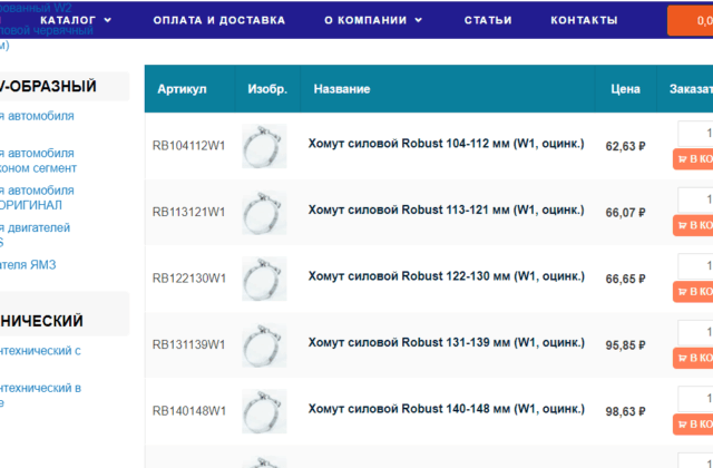 Размеры хомутов